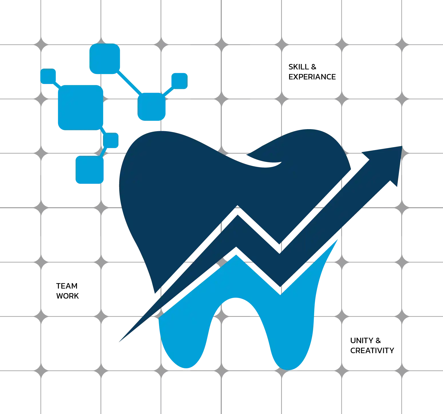 Dental Brando logo symbolizing growth and success in digital marketing for dental practices.